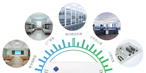 基站空調(diào)節(jié)能控制器，空調(diào)狀態(tài)一鍵掌控