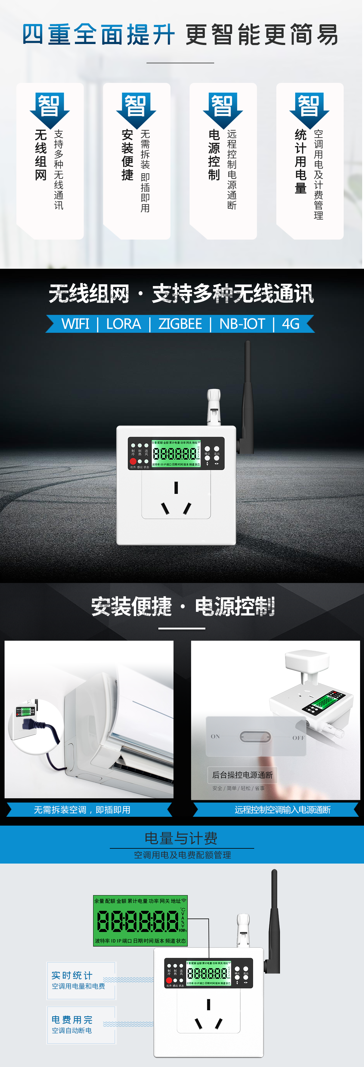 空調(diào)智能控制器