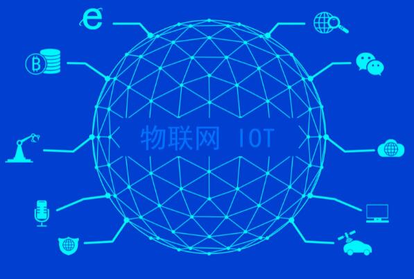 物聯(lián)網(wǎng)是什么（物聯(lián)網(wǎng)概念）