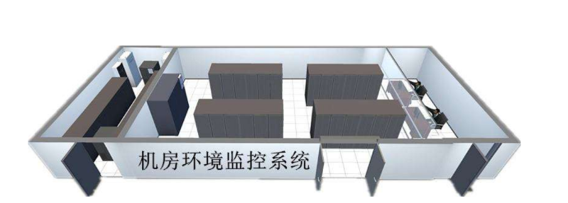 機(jī)房動環(huán)監(jiān)控集中管理系統(tǒng)