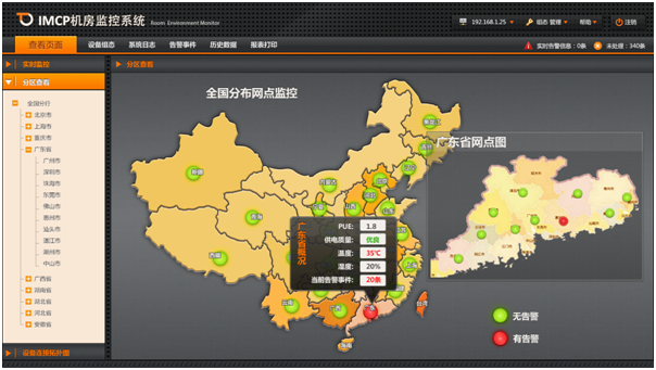 機(jī)房動(dòng)環(huán)監(jiān)控系統(tǒng)